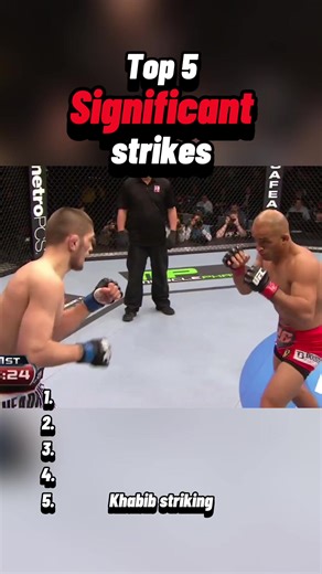 Top 5 significant strikes! #significant #strikes #ufc #mma #moments | Khabib Striking