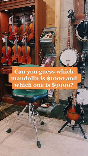 Mastering the Mandolin: Tips for Holding Your Instrument Correctly