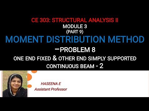Moment distribution method- one end fixed and other end simply supported continuous beam 2