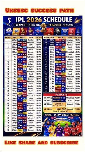 IPL 2026 Full Schedule | All Matches, Dates, Time & Venues | IPL 2026 Time Table