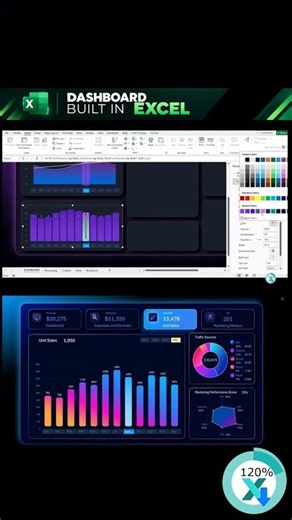 How to Build a Sales Plan Template Excel Dashboard