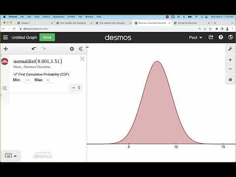 Sampling Distributions of the Sample Mean (The Central Limit Theorem)