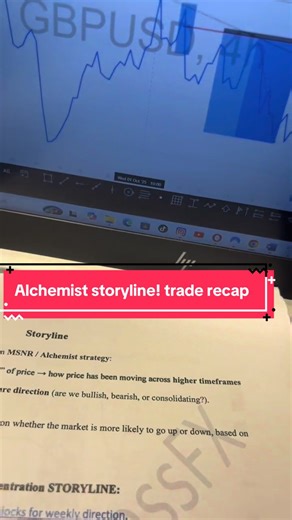 Alchemist Storyline: Mastering Directional Bias in Trading