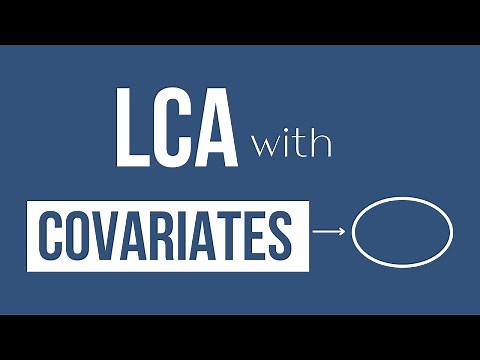 Latent Class Analysis with Covariates in Mplus
