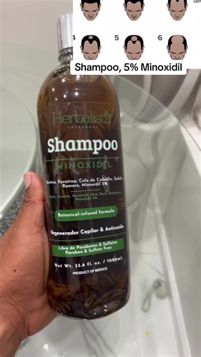 Shampoo y Minoxidil 5%: ¿cómo usar para crecimiento capilar?