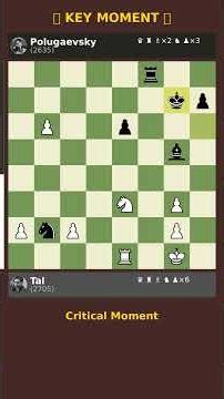 Polugaevsky STUNS Tal! 1980 Candidates Najdorf Battle