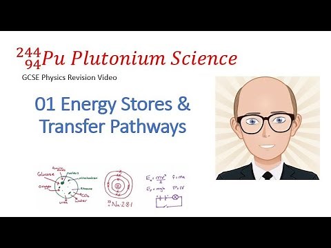 GCSE Physics ENERGY 01 Energy Stores & Transfer Pathways