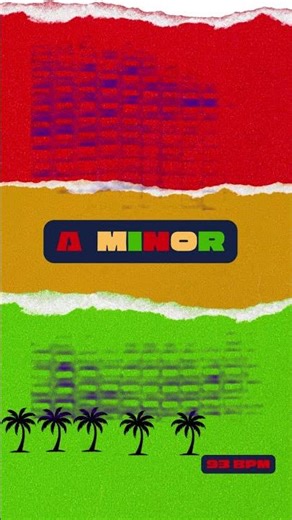 Reggae Backing Track in A Minor (Short Loop) #backingtrack