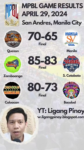 7.8K views · 50 reactions | Here's a recap of the scores or results of MPBL Games today, April 29, 2024 at the San Andres Sports Complex, Manila City. #mpbl2024 #MPBL #mpblresults | MPBL Results | Facebook