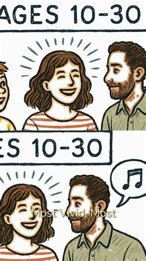 The brain trick that explains your favorite memories #science #psychology #brain