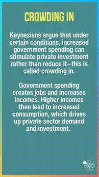 Crowding Out and Crowding In Explained I 60 Second Economics