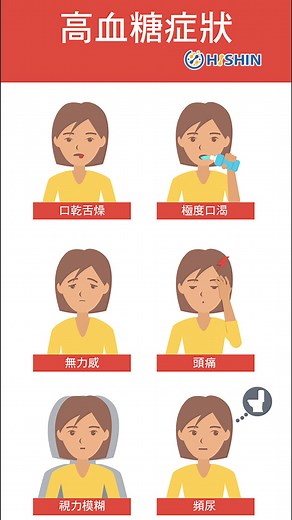 高血糖，高血压，高胆固醇，瘦不下来 就喝Enerlean Gold 营养奶粉， 一杯帮你 控糖 燃脂 降三高 ⭐ 来自 Hishin...