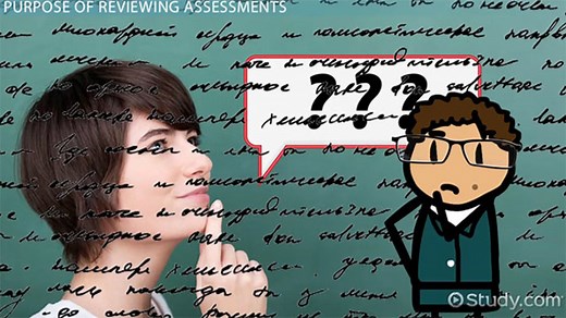 The Process of Reviewing Educational Assessments