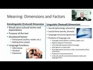Meaning and Factors Affecting Meaning in Translation