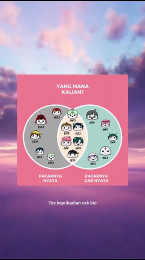 Exploring MBTI Personality Types in Indonesia | Fun MBTI Test Video