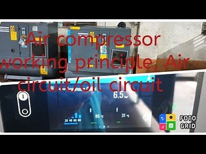 Air compressor working principle with Air circuit/oil circuit