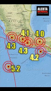 724K views · 10K reactions |  Listado de sismos recientes (Magnitud...