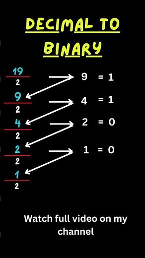 "Ultimate Guide: Decimal to Binary Conversion Explained Step-by-Step!"decimal to binary