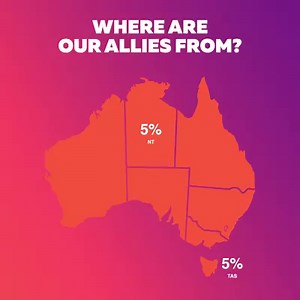 4.3K views · 135 reactions | INTRODUCING #AFLWAllies 20 players from across the nations playing as one team with one dream. Will they be our first ever NAB #AFLWOrigin winners?!? Join us at Etihad Stadium or tune in to Channel 7 or Fox Footy on Saturday 2 September @ 7:40PM to find out! #AFLWomens #GirlPower | AFL Women's | Facebook
