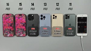 833K views · 3K reactions | iPhone 11 Pro To iPhone 16 Pro Battery Drain Comparison #fblifestyle | Sam Khan | Facebook