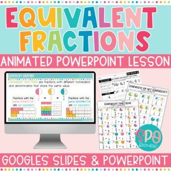 Equivalent Fractions Animated PowerPoint Lesson- Guided Math Lesson Plan
