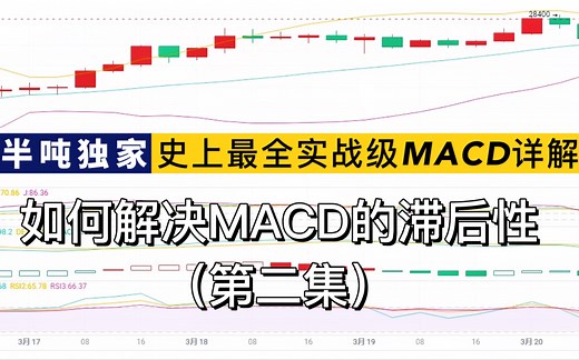 【半吨独家】史上最全实战级MACD详解｜如何解决MACD的滞后性（二）完结篇