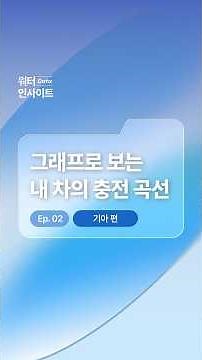 EV3 vs EV6 vs EV9 ⚡기아 전기차 3대장, 초반 충전 속도 성능 실화? 🔍