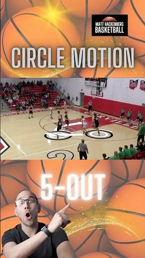 5-out circle motion offense | basketball systems #highschoolbasketball #basketball #basketballplayer