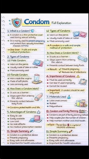 Condom Explained 🛡️ | Complete Information & Safe Use #condom #study