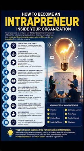 Here are 5 ways to become an intrapreneur inside your organization: