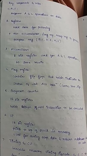 8085 microprocessor components and working principle