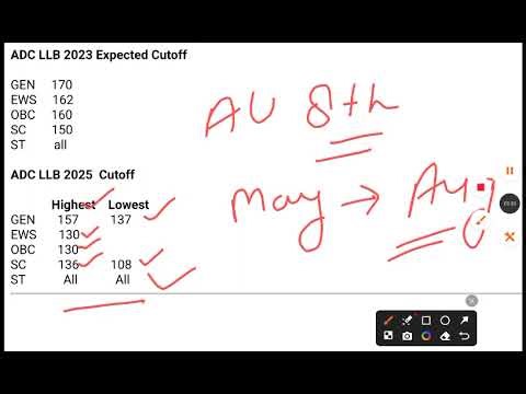 CMP & ADC #llb Last Year Cutoff