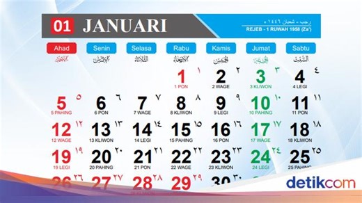 Daftar Hari Besar Islam Tahun 2025 dari Januari sampai Desember Lengkap