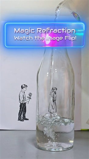 Fill the bottle… and watch physics bend reality!  Refraction isn’t magic — but it definitely looks like it. ✨  If this blew your mind, hit FOLLOW for more insane science moments! Share this with a friend who loves mind-bending experiments!  #ScienceReel #RefractionMagic #PhysicsTrick #MindBlownScience #ICSEPhysics #ScienceExperiment #ViralReels #LearnWithFun #BottleExperiment #OpticsMagic #TrendingReels #STEMFun #PhysicsFacts | Pravin Sonavane | Facebook