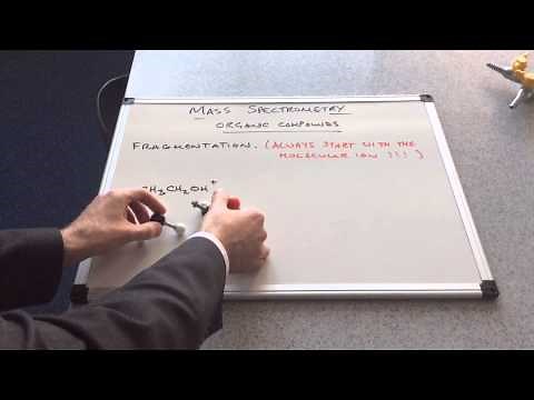 Mass Spectrometry Organic Compounds