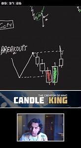 Real breakouts can signal the start of a new upward/downward trend, offering fresh opportunities and risks. #RealBreakout #cryptotrading #forextrading #Priceaction | Candle KING