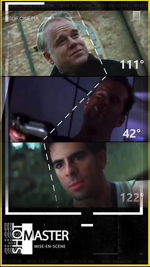 learn film makingThe Dutch Angle 🎥📐