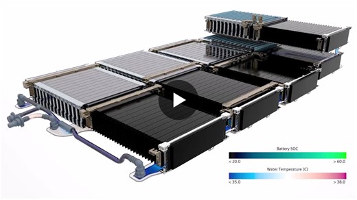 #meshedpotato #cfd #visualization #simulation | Stephan Groß