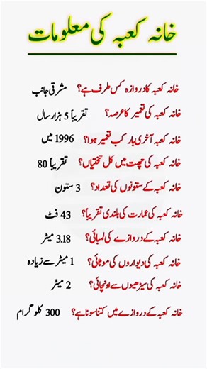 Education Network on Instagram‎: "Kaaba Information Quiz The image presents a Urdu-language quiz titled “خانہ کعبہ کی معلومات” (Information about the Kaaba). It features ten multiple‑choice questions that test knowledge of the Kaaba, the sacred Islamic shrine in Mecca. The queries cover architectural details such as the location of its eastern door, the frequency of renovations (approximately every 5,000 years), the last major reconstruction (1996), the number of ceiling layers (about 80), the n