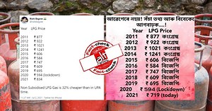 Fact-check: Did LPG cost more during UPA than under BJP government? - Alt News