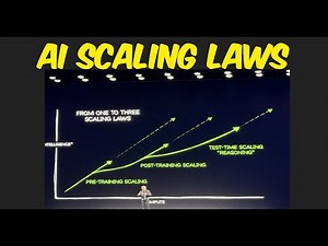 Scaling Laws of AI Explained !! How Scaling Laws Drive Smarter, More Powerful AI