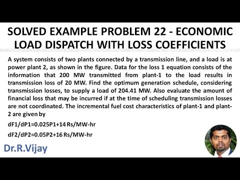 Solved Example Problem 22 - Economic Load Dispatch with Loss Coefficients #psoc