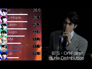 BTS (방탄소년단) - ON Fairer Line Distribution (+Color Coded Lyrics)