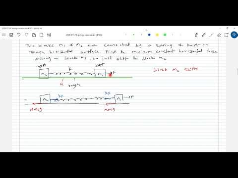 14) springs | Two blocks of masses m1 and m2 are connected by a spring. The coefficient of friction
