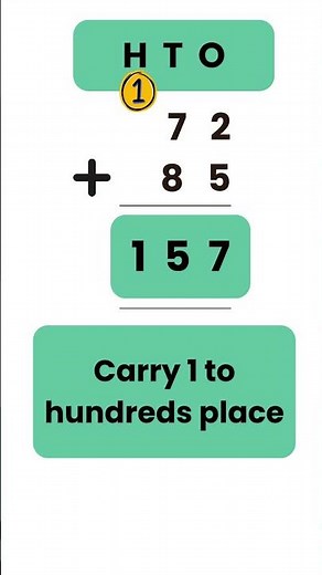 Addition 3 digit numbers (with carry over) Class 2 Example1