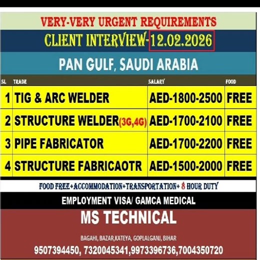 Requirement for Saudi Arabia Pan Gulf Company Saudi Int-MS Global Gorakhpur #gulf job#abroad job#