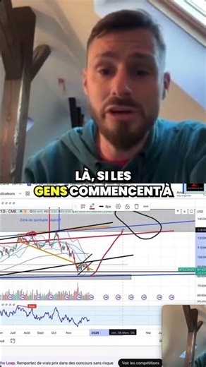 FOMO et nouvel ATH. Pourquoi un tel événement pourrait de nouveau créer une confusion.