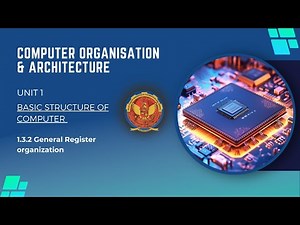 1.3.2 General Register Organization | CS404 |