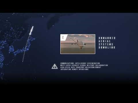 Battle Management Command and Control (C2)