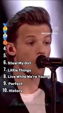 One direction playlist 1 cz.#playlist